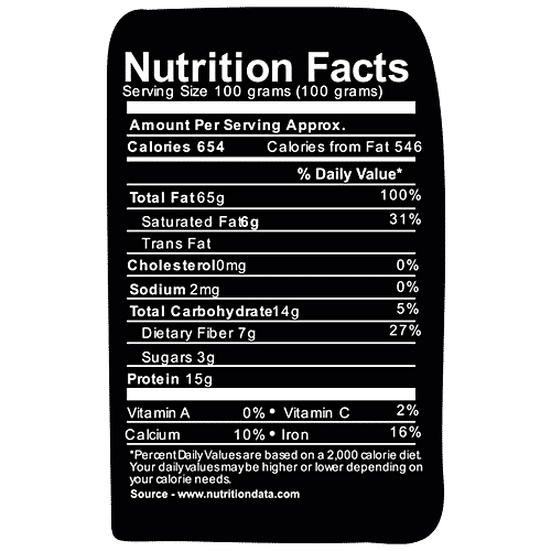 Wonderland Foods Walnut - Nutritious & High In Omega-3, No Cholesterol & Trans Fat, 200 g  