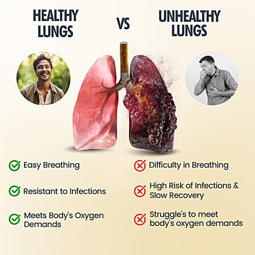 Fast&Up Detox Lung Cleanser & Smoking Cessation Tablets, Strawberry, 20 pcs  For Respiratory & Lung Health, Drop Fizz Drink,