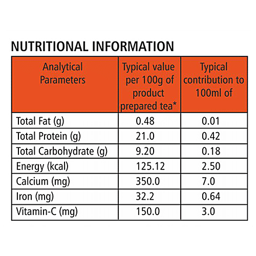 Desi Cha Green Tea Bags With Envelope - Natural Orange Flakes, 50 g (25 Tea bags x 2 g) 