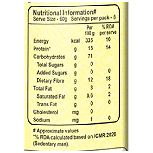 Buy Manna Browntop Millet / Chotti Kangni / Andu Korralu / Korale