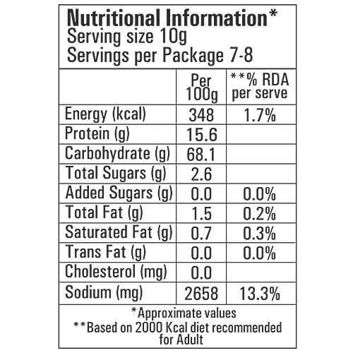Smith & Jones Garlic & Herbs Masala Mix, 75 g Sprinkle Bottle 