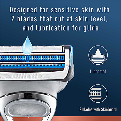 King C. Gillette Men's Neck Razor - With Built In Precision Trimmer For Shaping, Sensitive Skin, 1 pc  