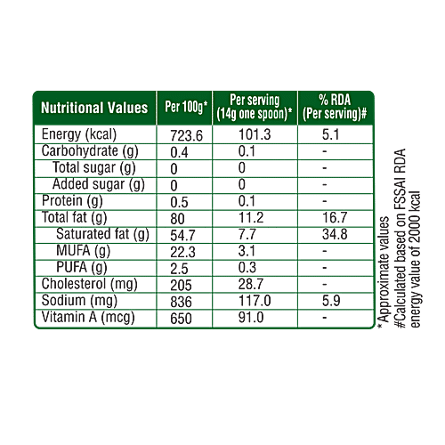 fresho! Premium Butter - Pasteurised, 500 g Mono Carton