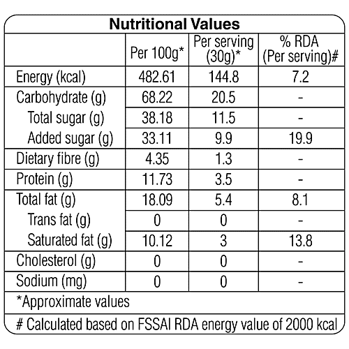 Tasties Mithai/Sweets Moong Dal Laddoo - Made With Pure Desi Ghee, 200 g  