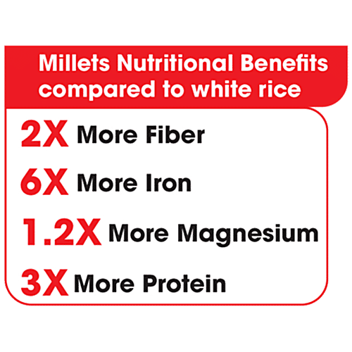 Buy SAARAL Native Rice & Millets Kodo Millet, Rich In Fibre, Gluten