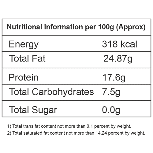 Buy Govind Fresh Paneer Online at Best Price of Rs 99 bigbasket