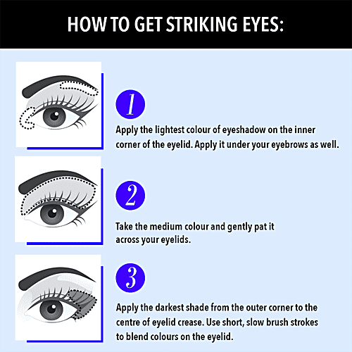 Blue Heaven Eyeshadow Palette - Eyepop, 4-In-1 Matte & Metallic, 12 g Berry Madness