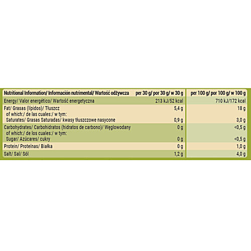Borges Snacking Olives - Spanish Soul, 350 g