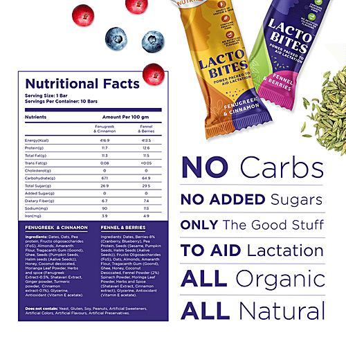 Nutrizoe Lactobites - Lactation Bars For Easy Breastfeeding & Increased Milk Supply, 450 g (Pack of 10)