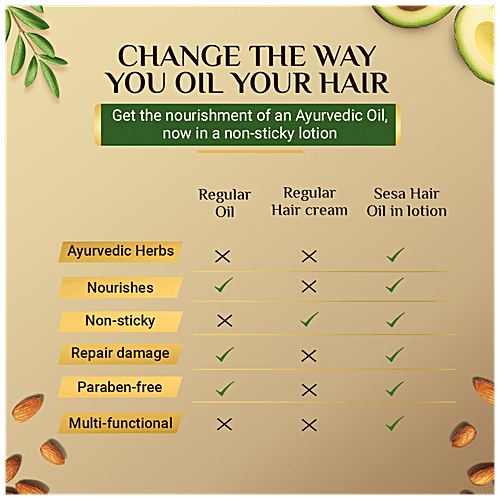 Sesa Hair Oil In Lotion - Non-sticky Formula, With Deep Nourishing, 100 ml  