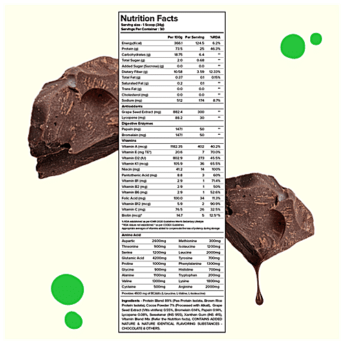 Plix Sport Strength Plant Protein Powder - Boosts Immunity Levels, Raw Chocolate, 1 kg