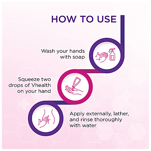 VHealth Intimate Wash - With Tea Tree Oil & Aloe Vera, Prevents Irritation & Itching, 50 ml  