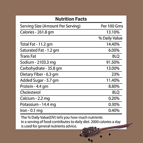 Moi Soi Black Pepper Sauce - Used As Spread, Marinade, Dip & For Making Chinese, Asian, Thai & Stir Fry Dishes, Vegan, 175 g  Bold Peppery Perfection
 Marinate Ready
 Vegan