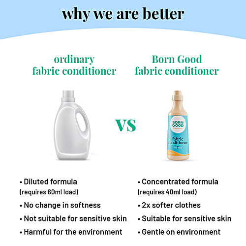 Born Good Plant Based Fabric Conditioner/Softener | Baby Safe, 1 L Bottle 