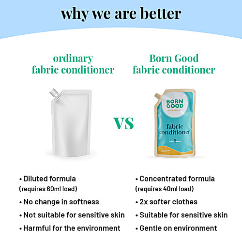 Buy Born Good Plant Based Fabric Conditioner/Softener Baby Safe