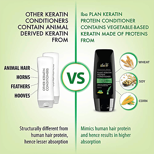 Iba Professional Plant Keratin Protein Conditioner - For Dry & Damaged Hair, 125 ml  