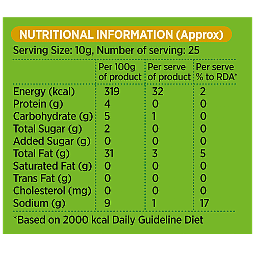 Molo My Dadi's Mango Pickle - Handmade, 250 g Jar