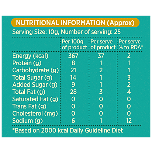 Molo My Chachi's Mixed Pickle, 250 g Jar 