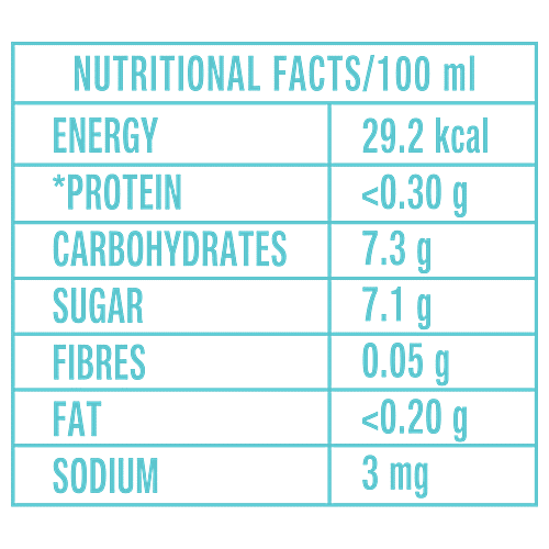 Sante Fruit Drink - Juicy Apple, With The Goodness Of Malt, 250 ml