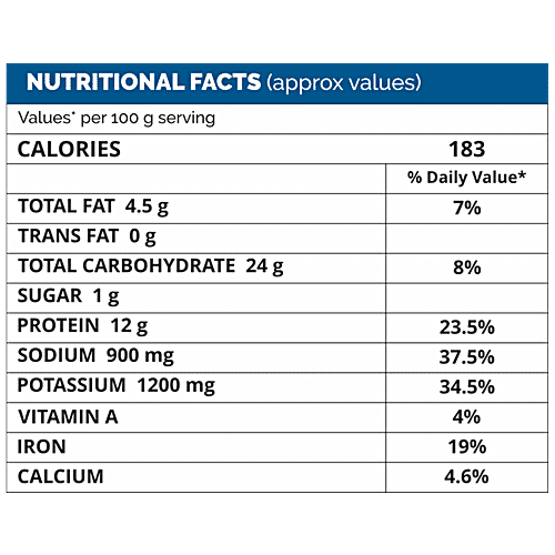 Haringhata Momos Momos - Chicken Supreme, Ready To Steam/ Fry, 240 g  