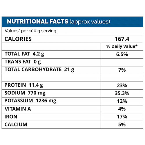 Haringhata Momos Momos - Chilli Chicken, Ready To Steam/ Fry, 240 g  