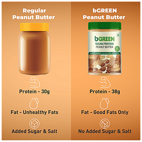 bGREEN bGREEN by HealthKart Vegan Protein Peanut Butter, 38 g Protein, Unsweetened, Crunchy, 750 g, 750 g