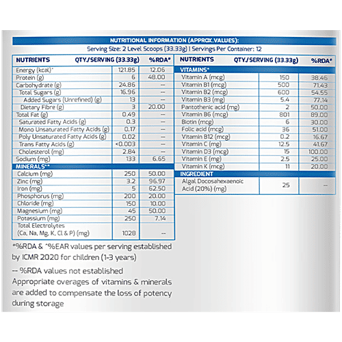 Gritzo Supermilk For 2-6 Yrs Protein & Nutrition Drink Mix - Double Chocolate, 400 g  
