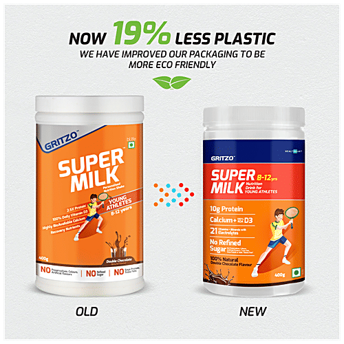 Gritzo SuperMilk - Protein & Nutrition Drink For Kids, 8-12 Years, Chocolate Flavour, 400 g