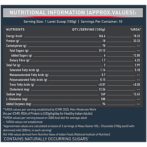 MuscleBlaze Mass Gainer XXL - 82.5g Protein, Chocolate Flavour, 1 kg  