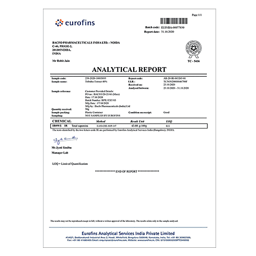 MuscleBlaze Tribulus Gokshura 1000mg Tablets, 60 pcs  Ayurveda for Performance