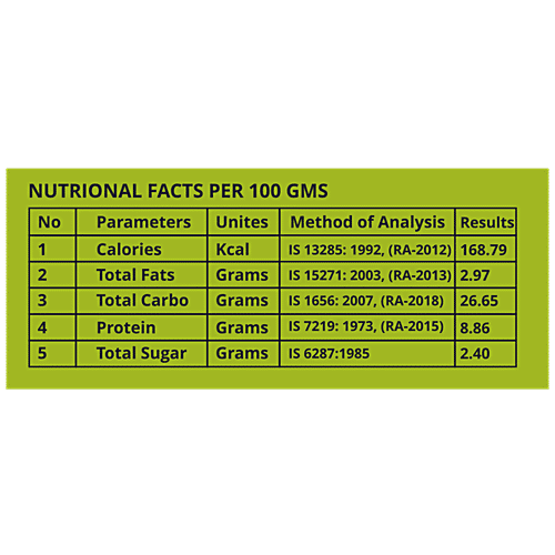 Mr. Munchies Premium Cheese Burst Poppers, 12 pcs Tray Pack