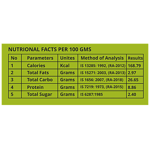 Mr. Munchies Premium Cheese Burst Burger Patty, 4 pcs Tray Pack 