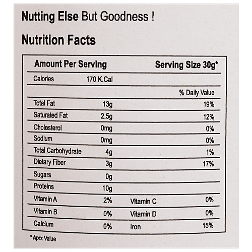 Buy NUTTING ELSE Raw Pumpkin Seeds Rich In Calcium & Vitamin E Online