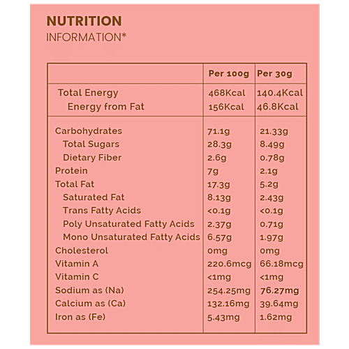 Nourish you Strawberry Fills - Goodness Of Quinoa & Ragi, Gluten-free, 250 g  