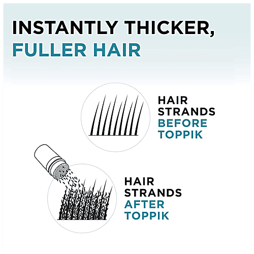 Toppik Hair Building Fibres - Full Hair Instantly, Black, 27.5 g  