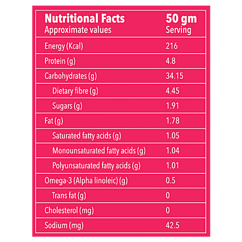ASAP Muesli Wholegrain Breakfast - Rich In Fibre & Protein, Zero Sugar Added, Fruitz, 420 g  