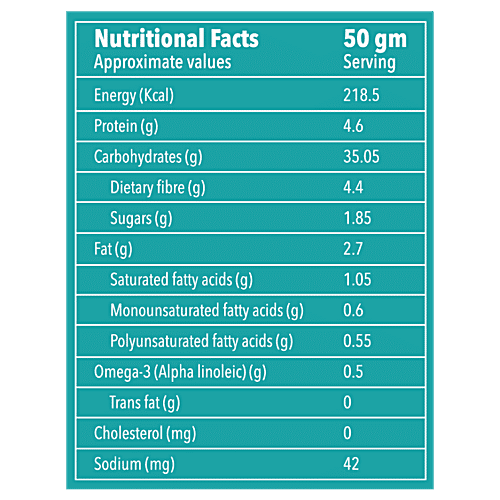 Buy ASAP Muesli Wholegrain Breakfast Rich In Fibre & Protein, Zero
