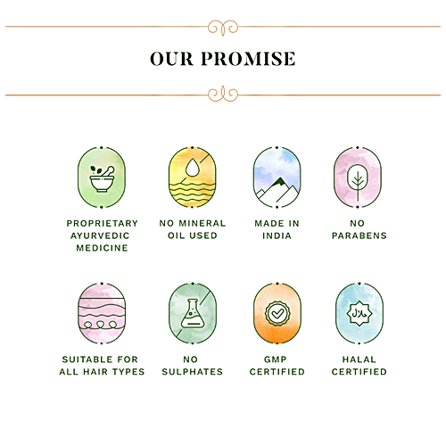 Sesa Strong Roots Oil & Hair Strengthening Shampoo Plus Conditioner - Repairs Damage, 2 pcs  