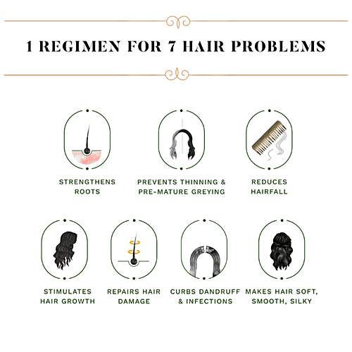 Sesa Strong Roots Oil & Hair Strengthening Shampoo Plus Conditioner - Repairs Damage, 2 pcs  