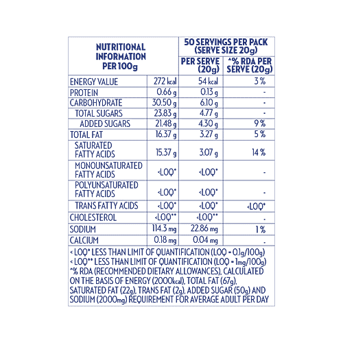 Richs Whip Topping - Gold, Cream Topping For Cakes, Cupcakes, 1 kg  