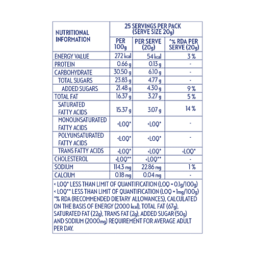 Richs Whip Topping - Gold, Cream Topping For Cakes, Cupcakes, 500 g  