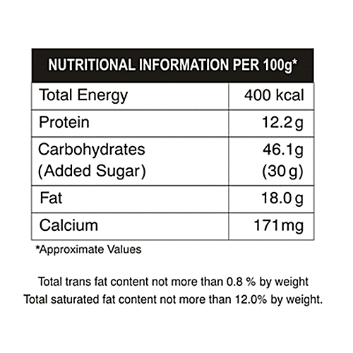 Heritage Doodh Peda, 200 g  