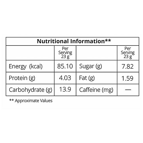 Cherise Tapri Instant Tea Premix - Puneri Gauti Chai, 161 g (7 Sachets x 23 g Each) 