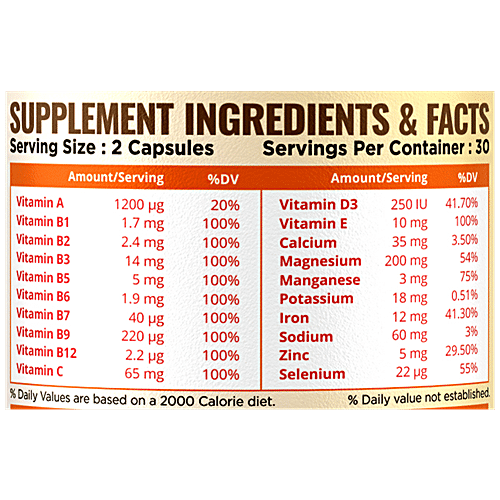 Nature Life Nutrition Whole Food Multivitamin Dietary Supplement Capsules - For Women, Builds Immunity, 60 pcs  