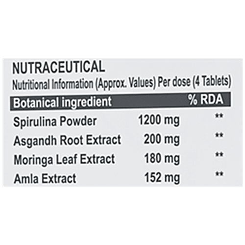 Buy Patanjali Nutrela Natural Spirulina Capsules Maintains
