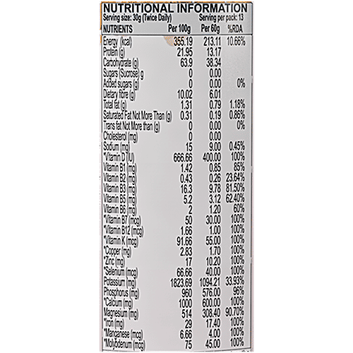 Patanjali Nutrela Women's Superfood - Health Supplement With Minerals & Vitamins, 400 g  
