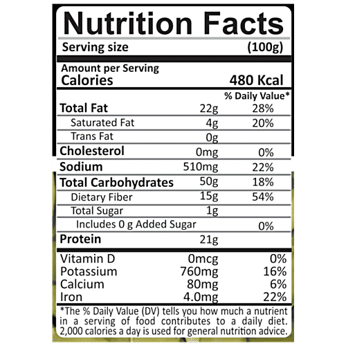 Buy Mantra Pumpkin Seeds Roasted & Salted, Source Of Vitamins, No