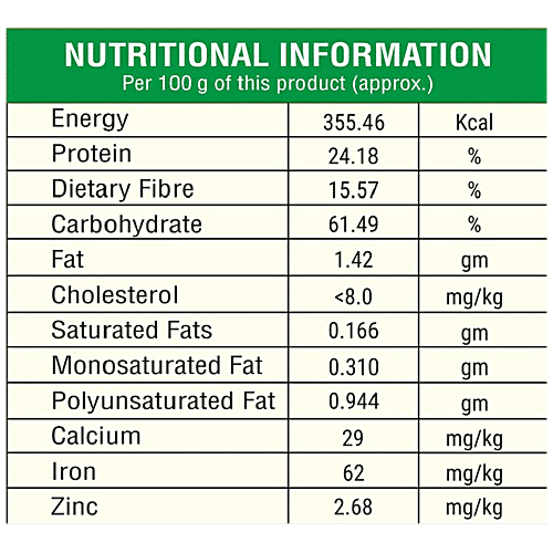 Sansar Foods Moong Sabut - Unpolished, Rich In Protein, Fibre, 1 kg  