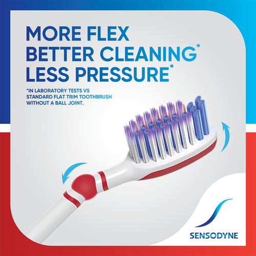 Sensodyne Sensitivity & Gum Protection Toothbrush - For Better Cleaning, Improves Oral Health, Soft, 1 pc  