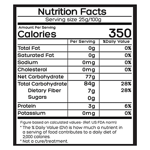 Buy DAlive Psyllium Husk/ Isabgol Finely Powdered, 100 Pure